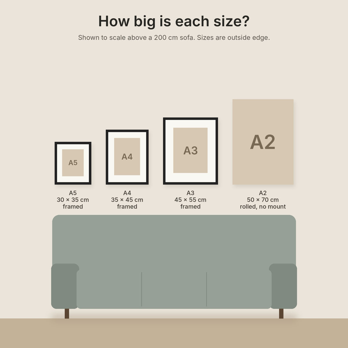 Size guide showing A5, A4, A3 and A2 prints to scale above a 200 cm sofa